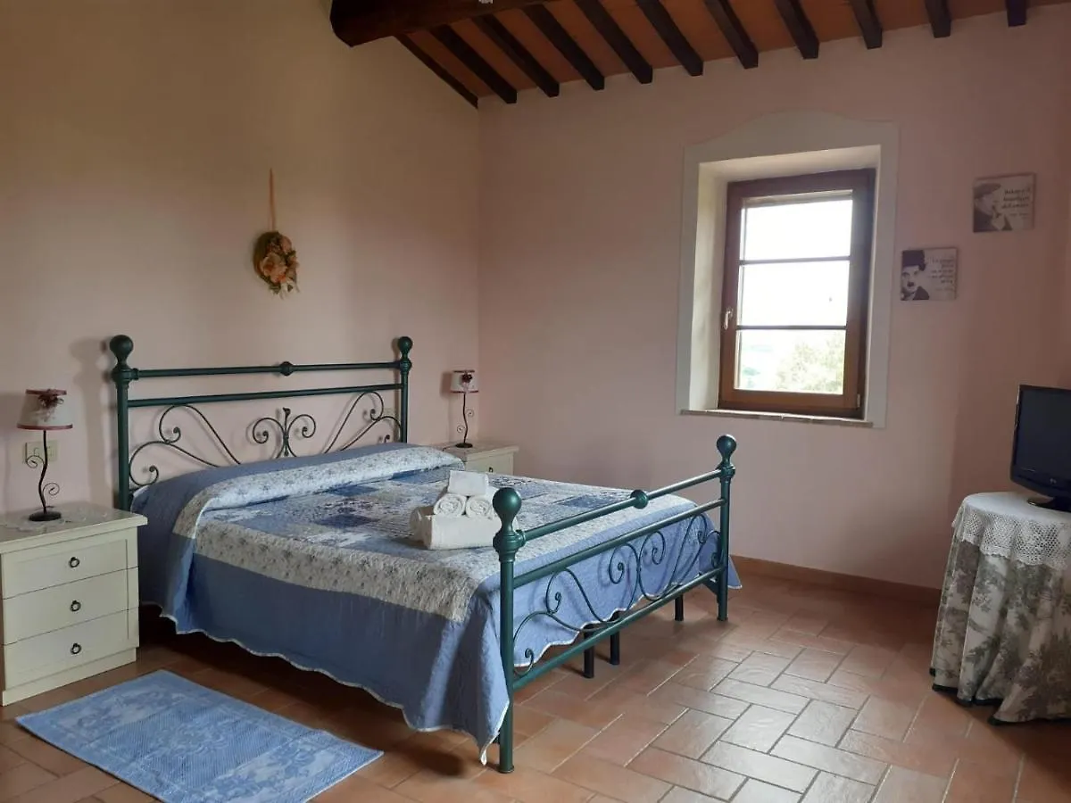 Podere Cacchini Pienza