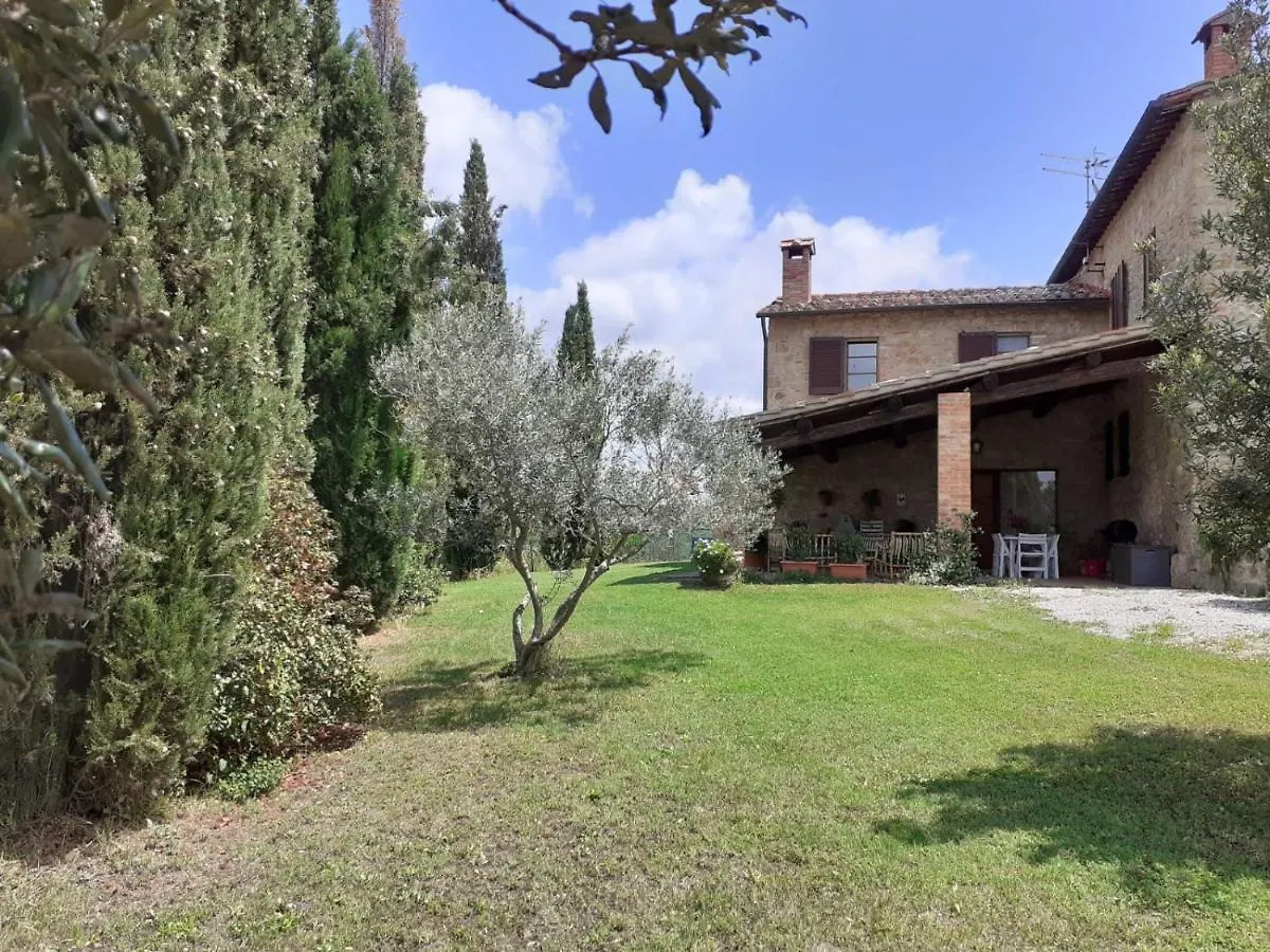 Podere Cacchini Pienza 0*,  Włochy