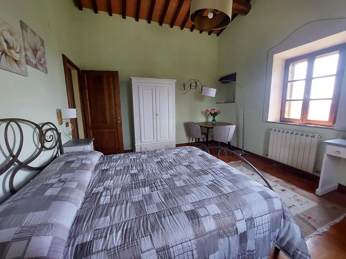 Pensjonat Podere Cacchini Pienza