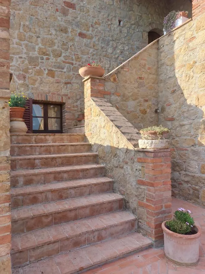 Podere Cacchini Pienza 0*,  Włochy