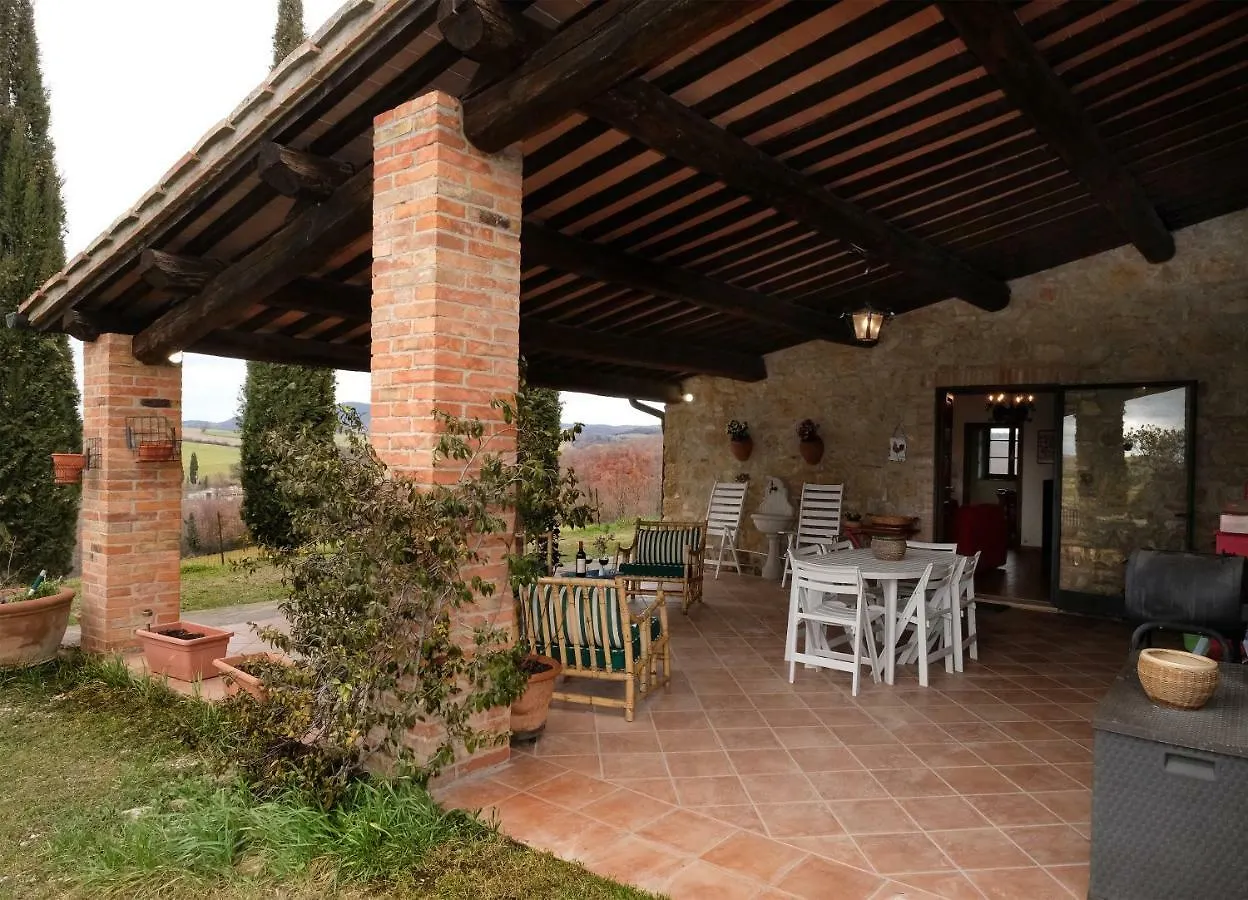 Podere Cacchini Pienza