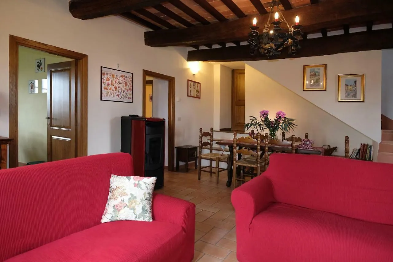 Podere Cacchini Pienza Guest house