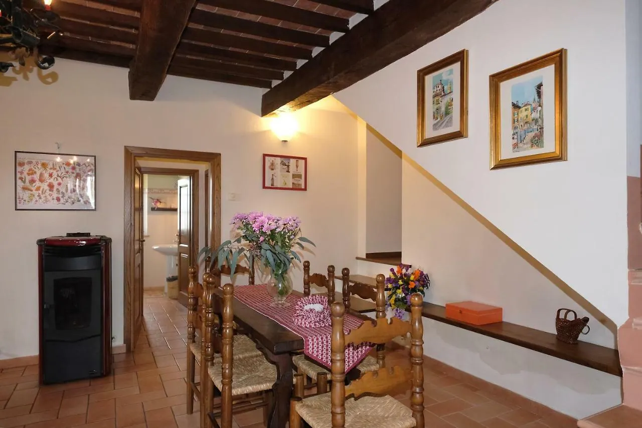 Podere Cacchini Pienza