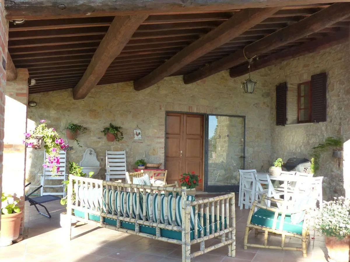 Podere Cacchini Pienza Italy