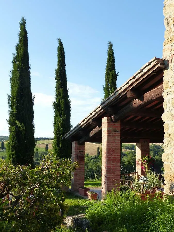 Podere Cacchini Pienza